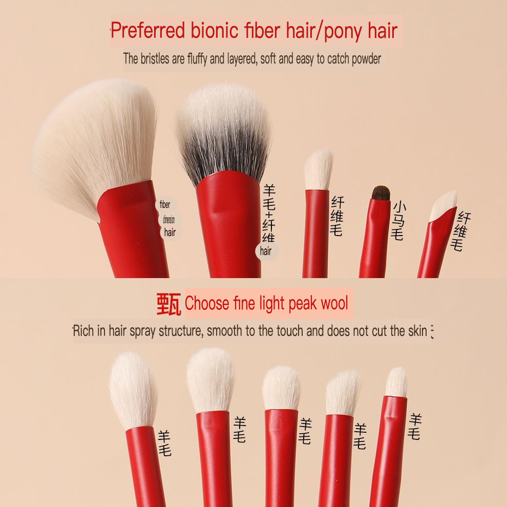 Set Collaborativo Anti-Età: Pe - Beauty Without Makeup recensione e prezzo